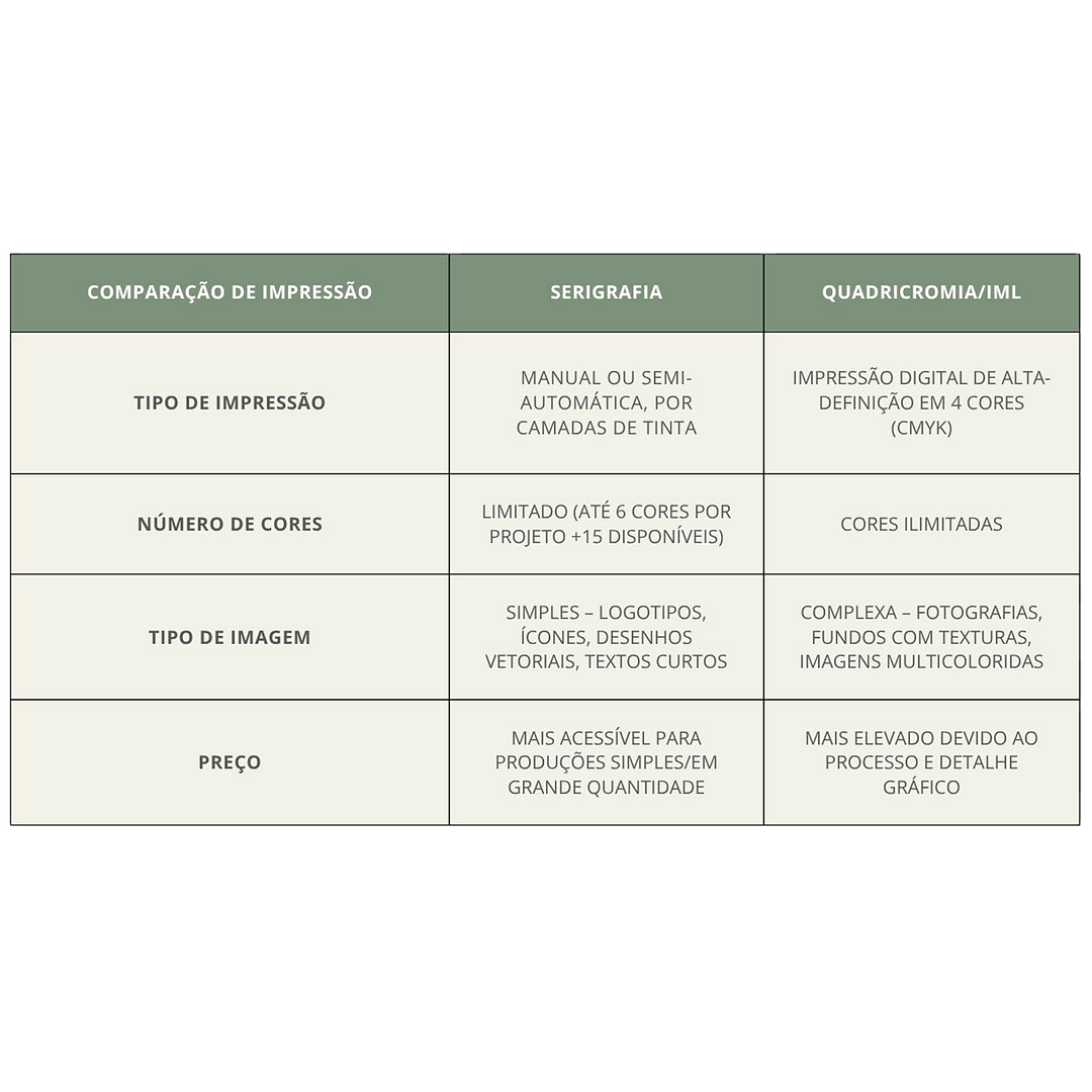 copos personalizados tabela